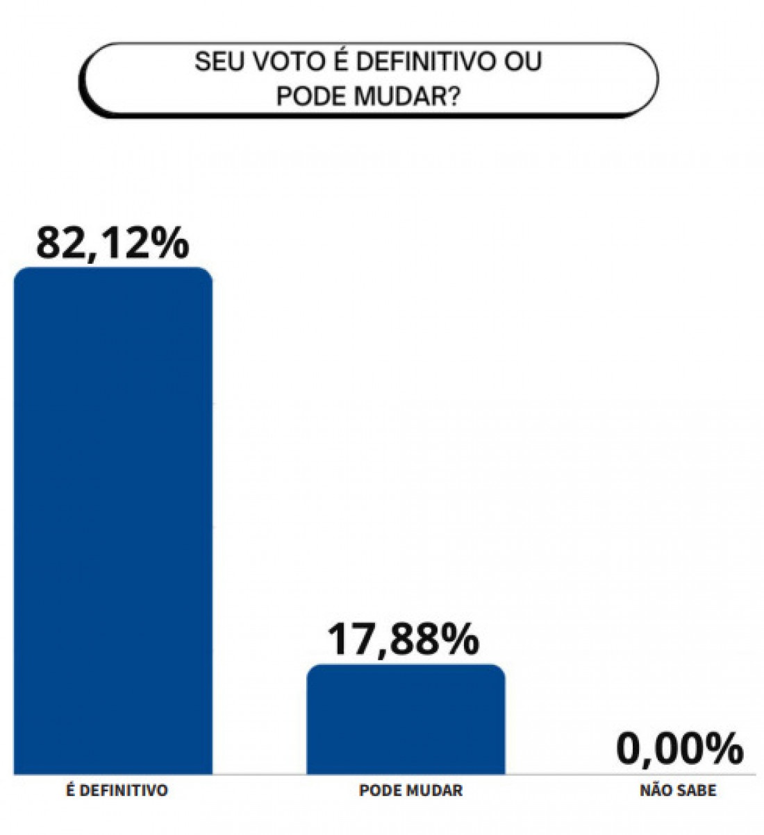 FONTE INCOPE/JORNAL METAS